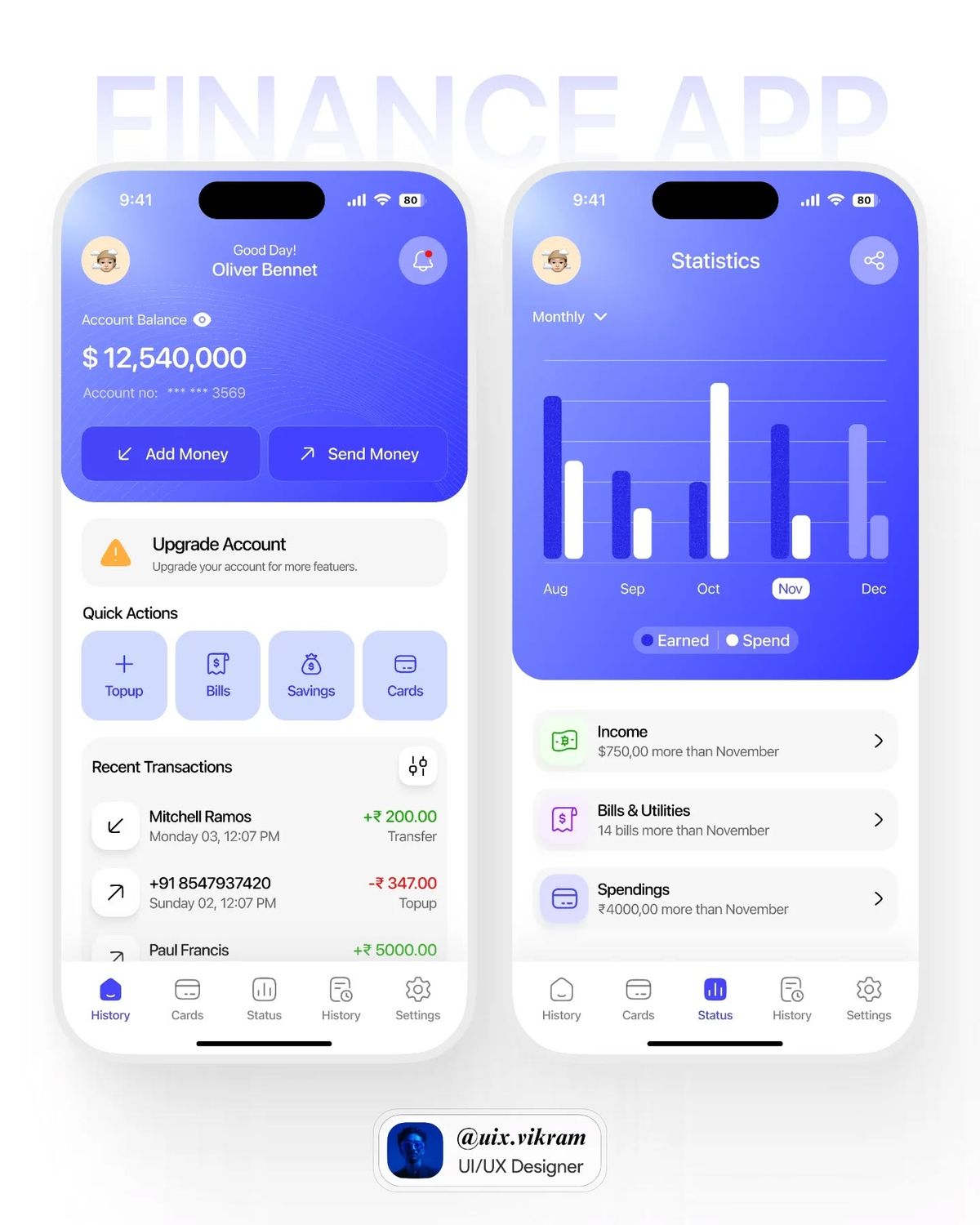 Applications mobiles